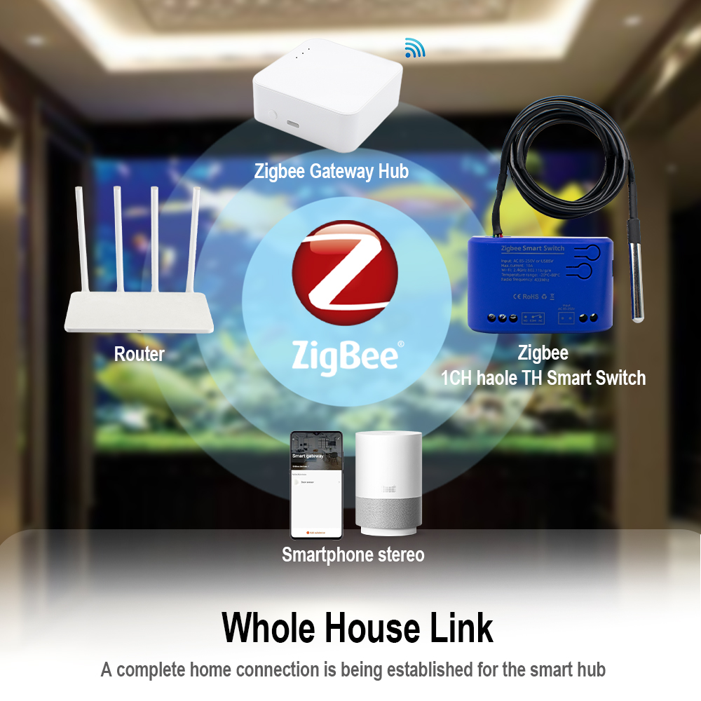 Zigbee Temperatur Smart Switch – Relay Module 1 Channel Bewertung und Preis