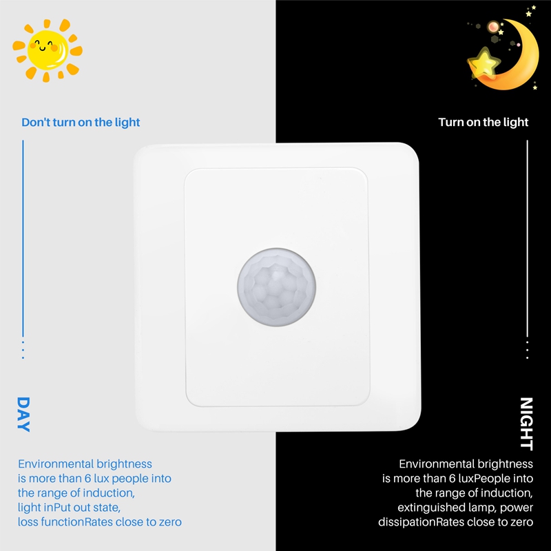 PIR Infrarot-Bewegungssensor-S – Pir Motion Sensor Bewertung und Preis