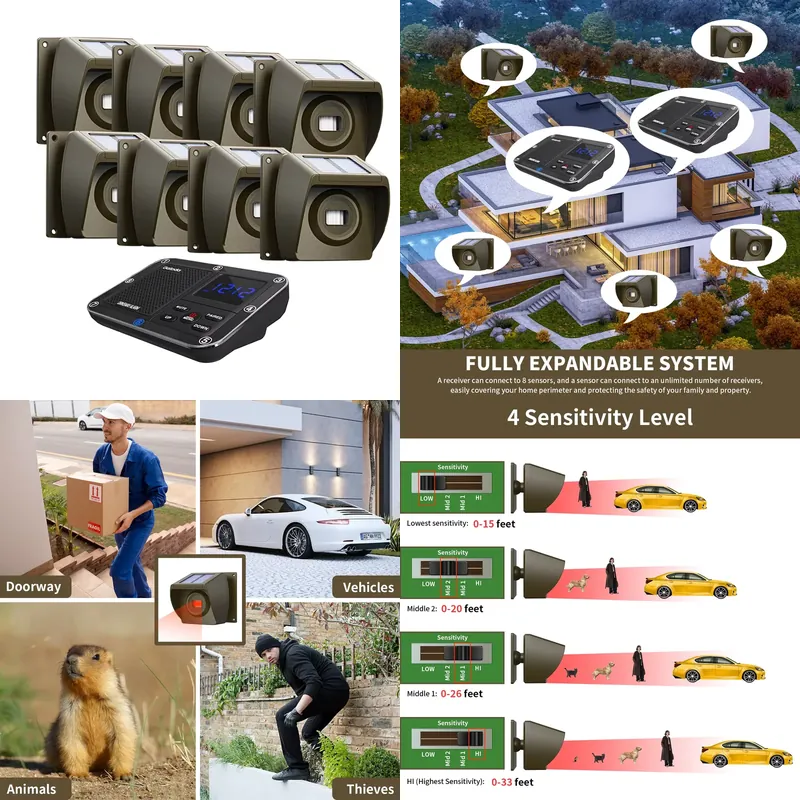 Solarbetriebenes drahtloses Ei – Pir Motion Sensor Bewertung und Preis