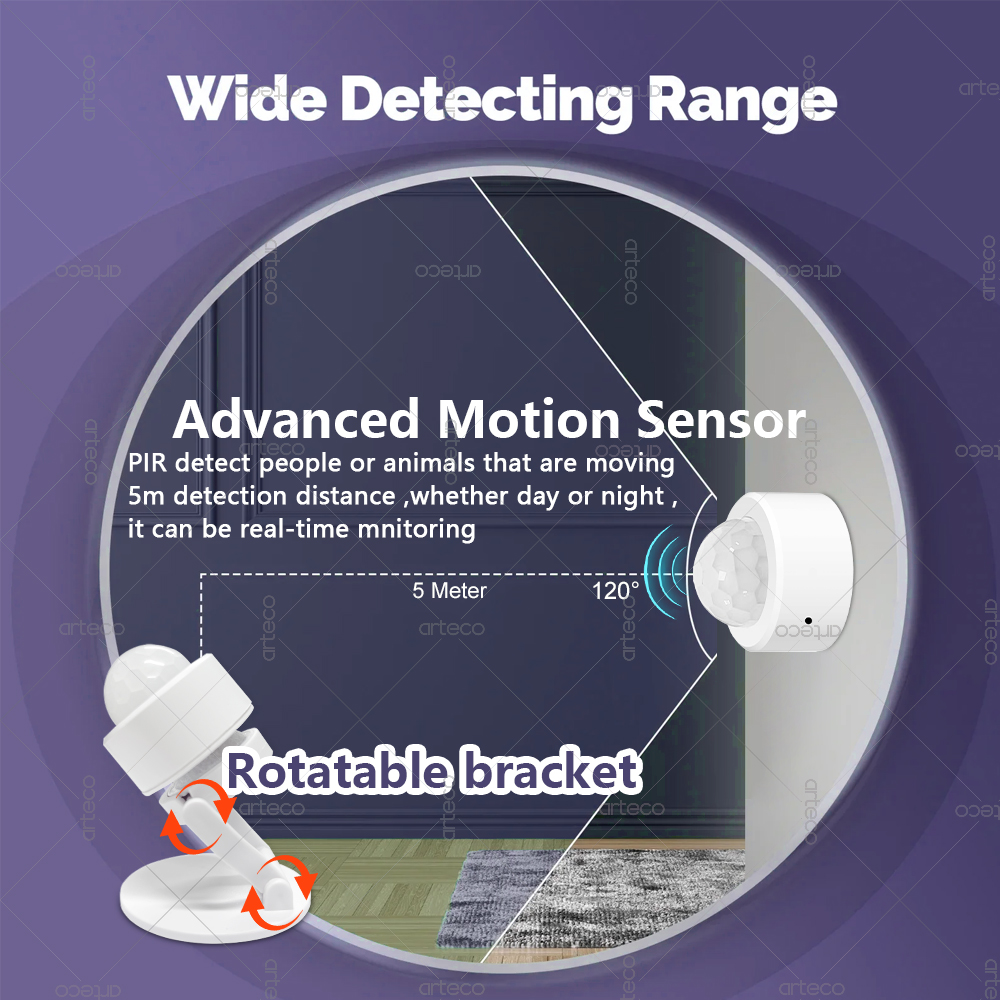 Zigbee 3.0 Mini-PIR-Bewegungss – Pir Motion Sensor Bewertung und Preis
