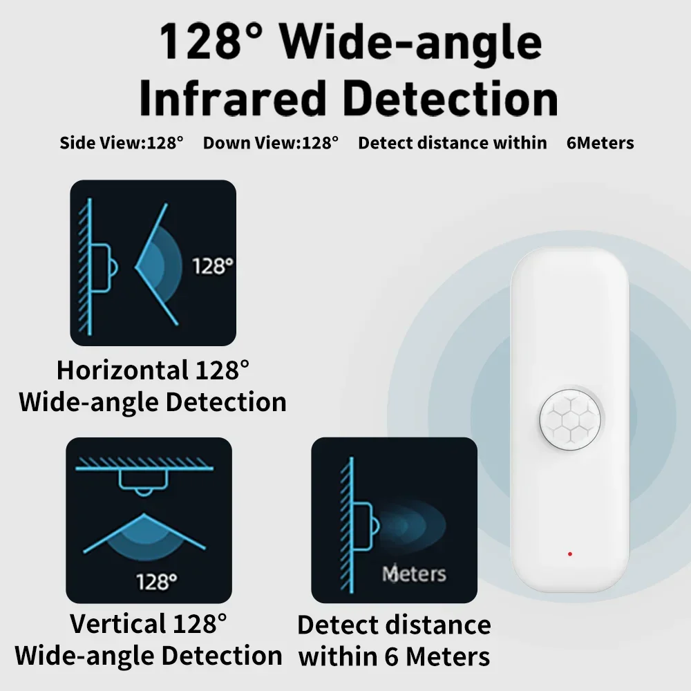 Tuya WiFI Motion Sensor PIR Sm – Pir Motion Sensor Bewertung und Preis